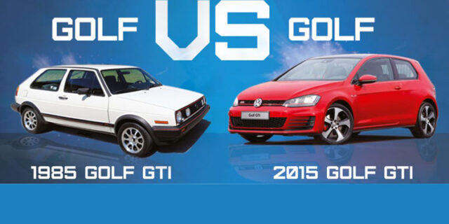Το VW Golf GTI του 1985 απέναντι στο Golf GTI του 2015