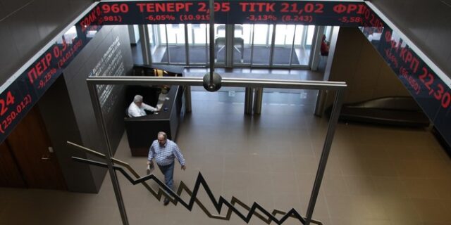 Χρηματιστήριο: Κάτω από τις 700 μονάδες ο Γενικός Δείκτης Τιμών