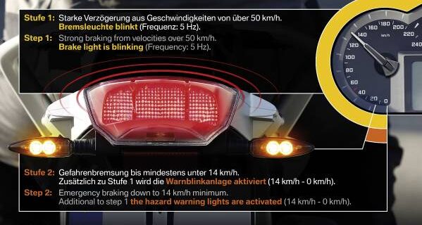 Η ΒΜW υπόσχεται πιο ασφαλές φρενάρισμα με το dynamic brake light