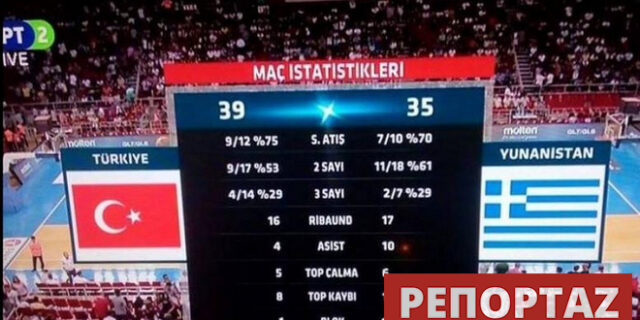 Τελικά πόσο πρέπει να μας ‘προσβάλει’ το Γιουνανιστάν;