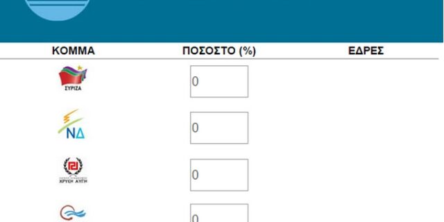 Αποτελέσματα εκλογών 2015: Υπολογίστε τις έδρες των κομμάτων