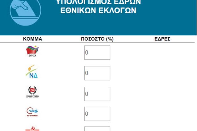 Αποτελέσματα εκλογών 2015: Υπολογίστε τις έδρες των κομμάτων