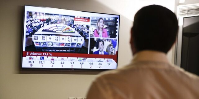 Ποιος κέρδισε τη μάχη της τηλεθέασης τη βραδιά των εκλογών