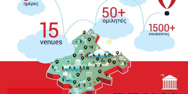 Startup Safary Athens: Μία βόλτα στα ‘στέκια’ επιχειρηματικότητας της Αθήνας