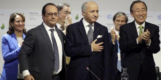 Προσαρμογή ex ante και όχι ex post