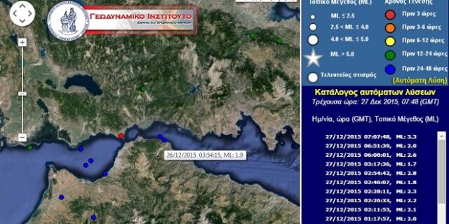 Σεισμική δόνηση ταρακούνησε την Πάτρα