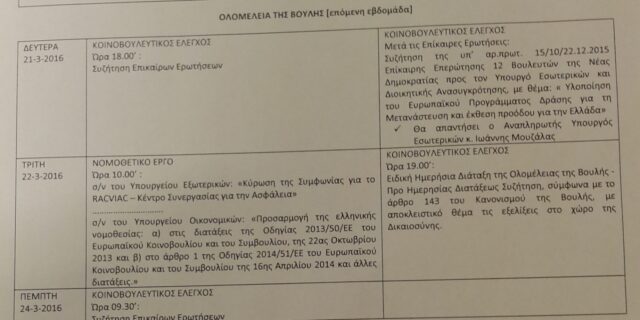 Στη Βουλή προεξοφλούν πάντως την παραμονή Μουζάλα