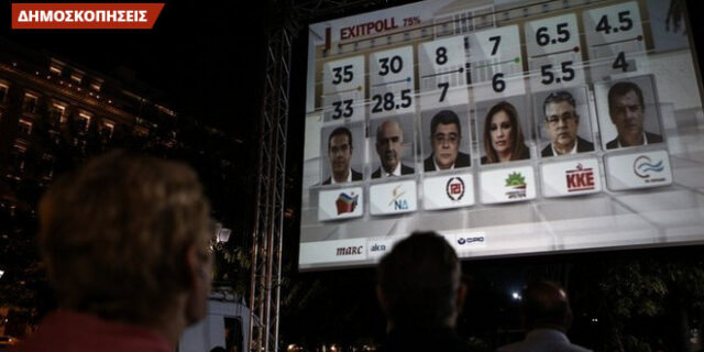 2000-2015: Οι προβλέψεις των δημοσκοπήσεων και τα πραγματικά αποτελέσματα των εκλογών