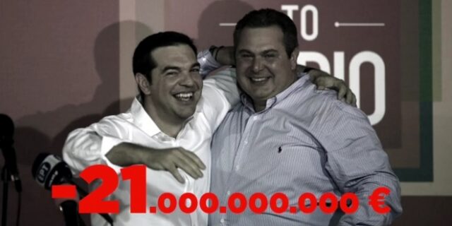 Το “βιντεογράφημα”του Κυριάκου