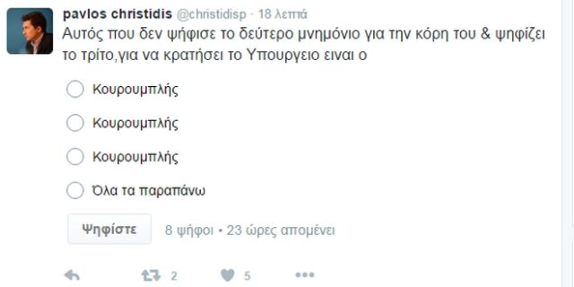 Ο εκπρόσωπος τύπου του ΠΑΣΟΚ έχει ένα κουίζ για τον Κουρουμπλή