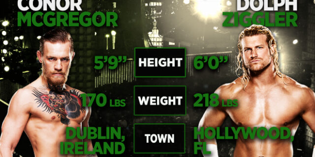 Conor McGregor: Από το UFC στο WWE;