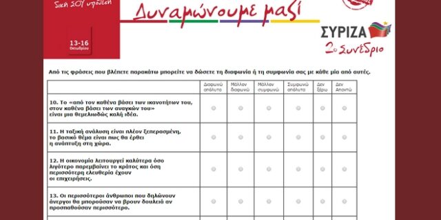 Το ερωτηματολόγιο του ΣΥΡΙΖΑ