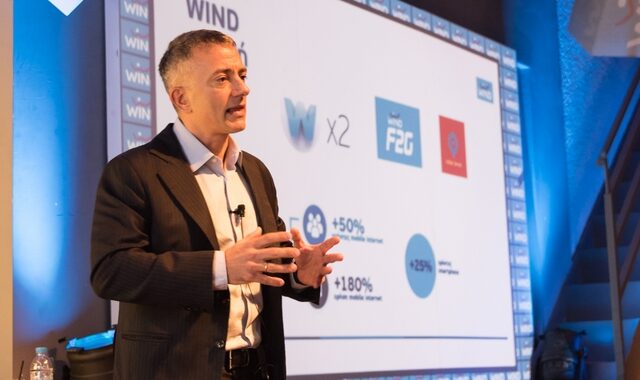Ομόλογο 250 εκατ. ευρώ από Wind Hellas
