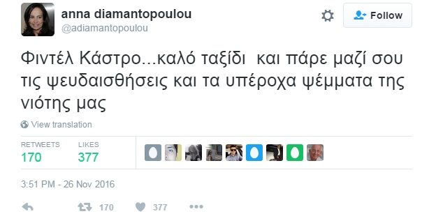 Η Άννα και ο Φιντέλ