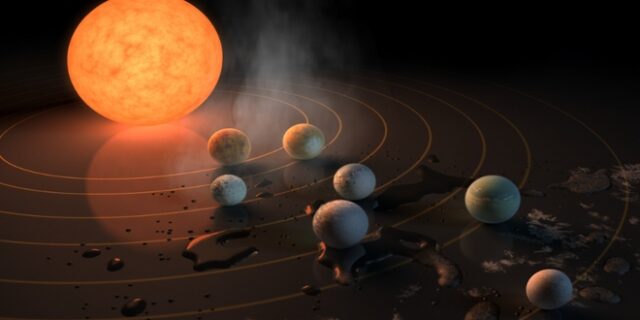 NASA: Ανακαλύφθηκε νέο σύστημα με 7 πλανήτες