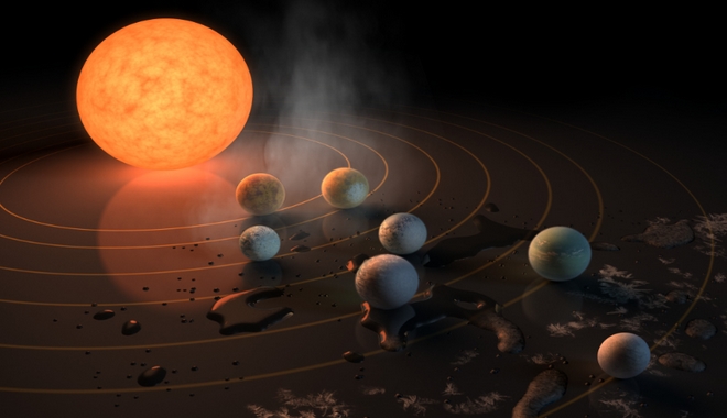NASA: Ανακαλύφθηκε νέο σύστημα με 7 πλανήτες