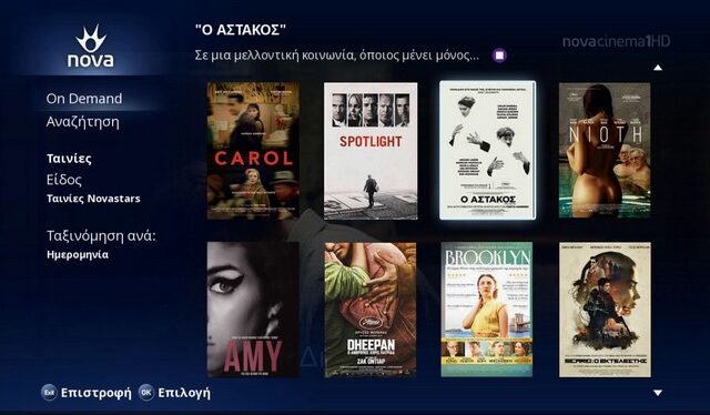 Βραβευμένες ταινίες, όποτε θες στο Nova On Demand!
