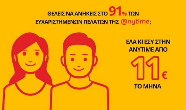 Τρία απλά βήματα για να αποκτήσετε την ασφάλεια που παρέχει η Anytime