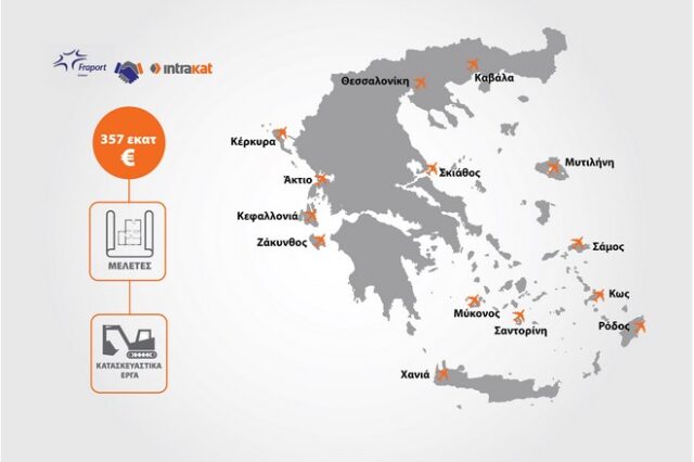 Η μεγαλύτερη επένδυση των τελευταίων ετών υλοποιείται από την INTRAKAT στα 14 αεροδρόμια