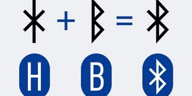 Οι ιστορίες που δεν ξέρεις πίσω από επτά πασίγνωστα σύμβολα