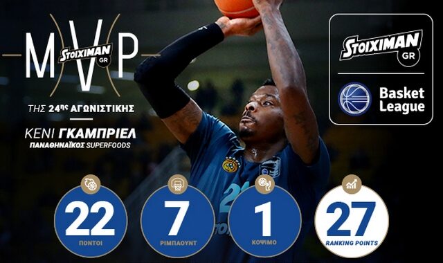 O Κένι Γκάμπριελ νέος MVP της 24ης Αγωνιστικής Basket League