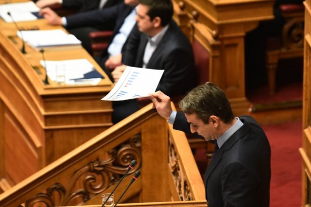 Κόντρα εφ’ όλης της ύλης στη Βουλή. LIVE ΕΙΚΟΝΑ