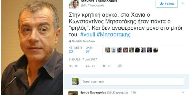 Η κρητική αργκό, ο ‘ψηλός’ με την κατσούνα και ο Σταύρος