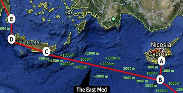 Επαφές Τσίπρα – Σταθάκη για την προώθηση του αγωγού EastMed