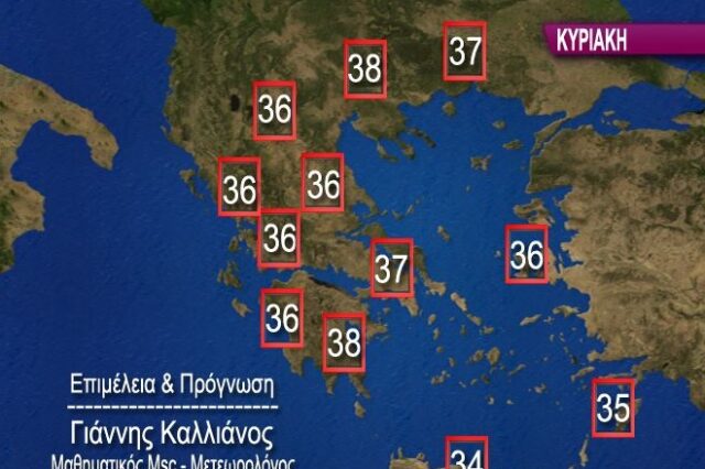 Καλοκαιρινό αποχαιρετιστήριο δώρο. Στους 40oC το θερμόμετρο