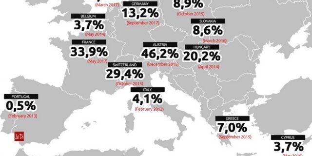 Χάρτης: Η μαύρη άνοδος της ακροδεξιάς σε Ελλάδα και Ευρώπη
