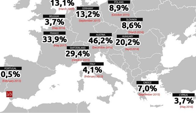 Χάρτης: Η μαύρη άνοδος της ακροδεξιάς σε Ελλάδα και Ευρώπη