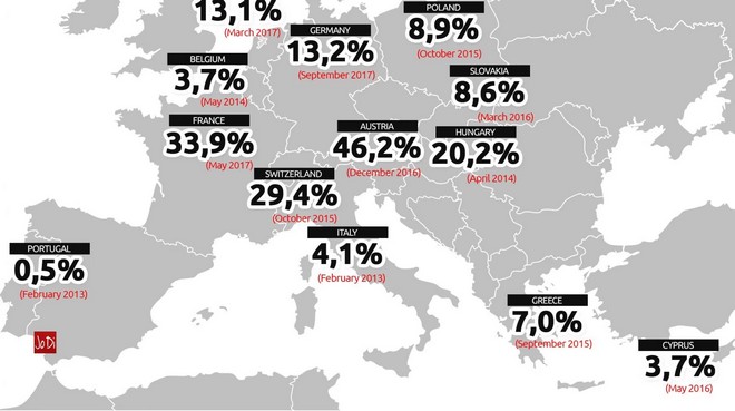 Χάρτης: Η μαύρη άνοδος της ακροδεξιάς σε Ελλάδα και Ευρώπη
