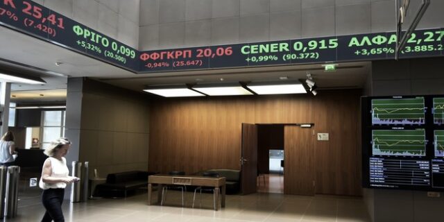 Στις 748,61 μονάδες ο Γενικός Δείκτης Τιμών