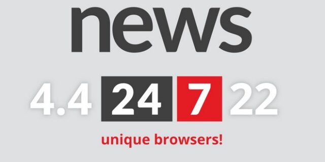 Ρεκόρ επισκεψιμότητας τον Οκτώβρη για το News 24/7