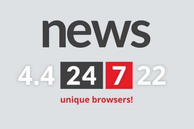 Ρεκόρ επισκεψιμότητας τον Οκτώβρη για το News 24/7