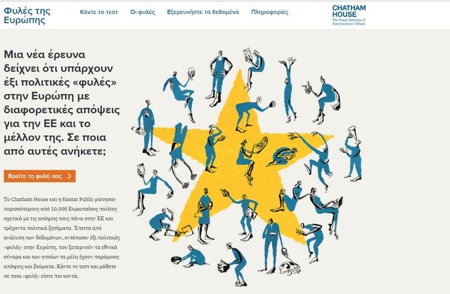 Οι 6 ‘φυλές’ των Ευρωπαίων. Απέχεις μόνο 8 ερωτήσεις για να βρεις σε ποια ανήκεις