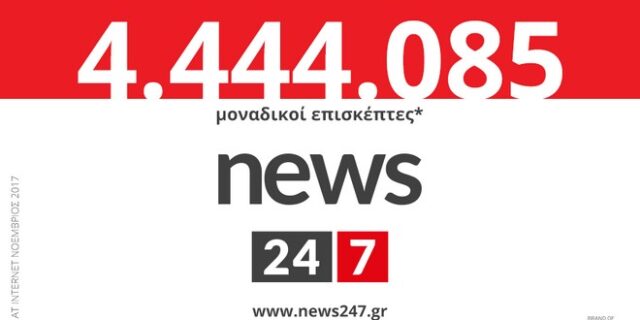 4.444.085 επισκέπτες για το News 24/7