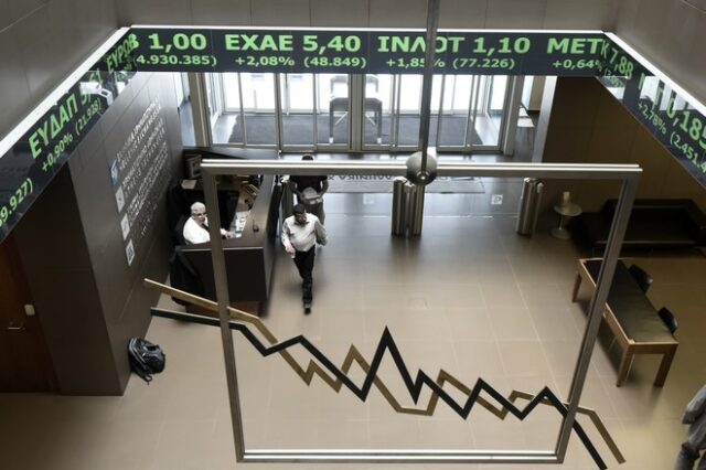 Στις 767,76 μονάδες ο Γενικός Δείκτης Τιμών