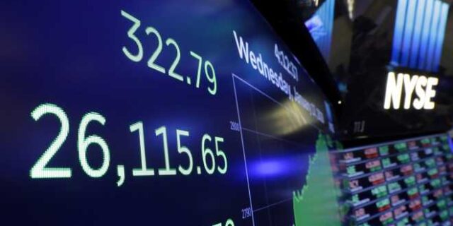 Ρεκόρ ο Dow Jones: Έκλεισε πάνω από τις 26.000 μονάδες