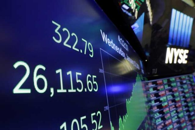 Ρεκόρ ο Dow Jones: Έκλεισε πάνω από τις 26.000 μονάδες