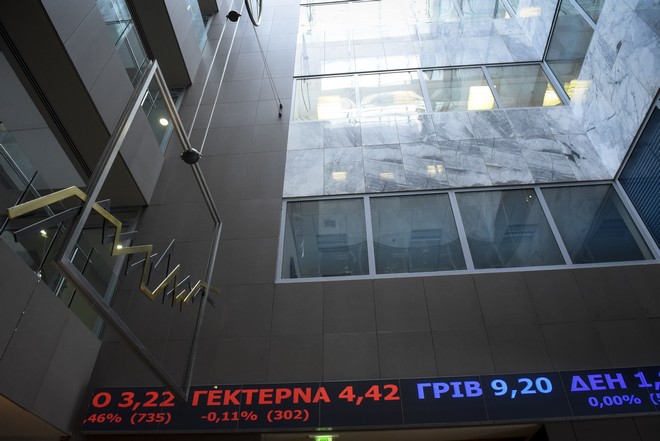 Στις 878,06 μονάδες ο Γενικός Δείκτης Τιμών, με οριακή άνοδο 0,07%