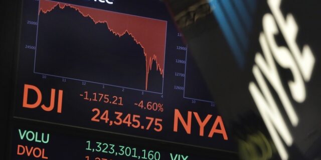 Σε χαμηλό 7ετίας η Wall Street – Απώλειες και στην Ασία