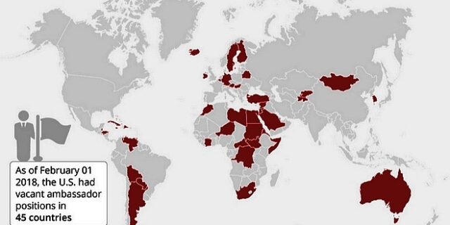 Γιατί οι ΗΠΑ δεν έχουν πρέσβη σε αυτές τις 45 χώρες κύριε Τραμπ;