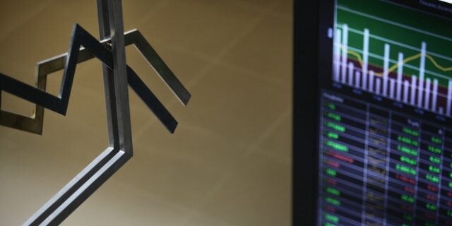 Στις 886,44 μονάδες ο Γενικός Δείκτης Τιμών, με άνοδο 0,87%