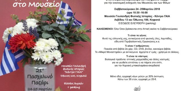 Οι Φίλοι του Μουσείου Γουλανδρή Φυσικής Ιστορίας καλούν μικρούς και μεγάλους στο 21ο Πασχαλινό Παζάρι