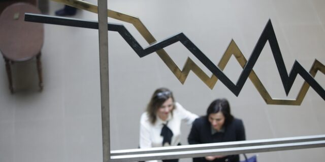 Στις 821,57 μονάδες ο Γενικός Δείκτης Τιμών, με άνοδο 1,11%