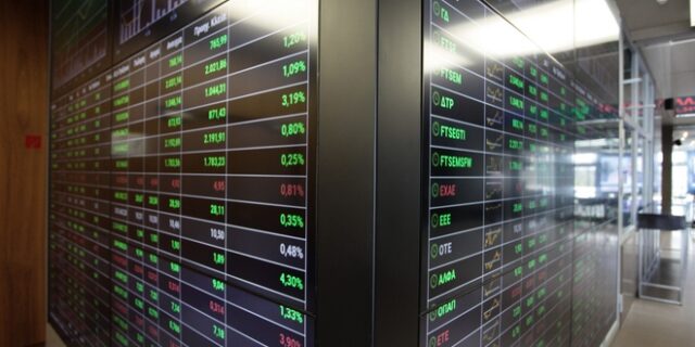 Στις 813,91 μονάδες ο Γενικός Δείκτης Τιμών, με πτώση 0,46%