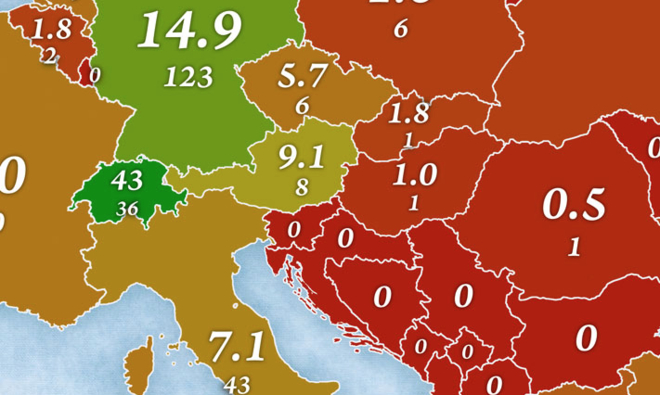 Οι δισεκατομμυριούχοι της Ευρώπης: Ποια χώρα έχει τους περισσότερους για το 2018