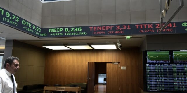 Στις 752,40 μονάδες ο Γενικός Δείκτης Τιμών, με άνοδο 0,76%