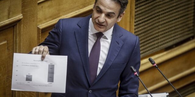 Η “δημιουργική ασάφεια” της ΝΔ για την προληπτική γραμμή πίστωσης